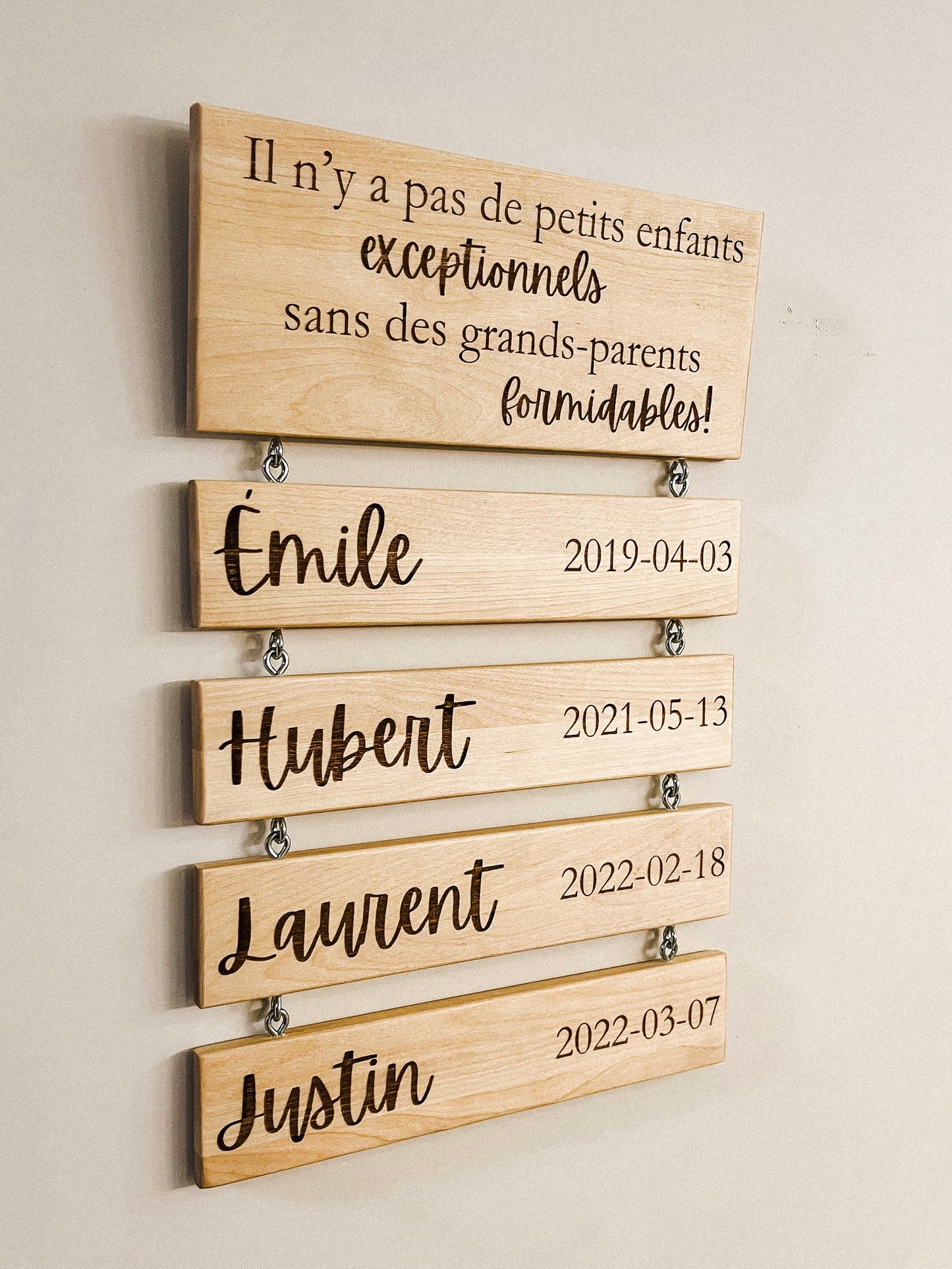 Panneau mural familial