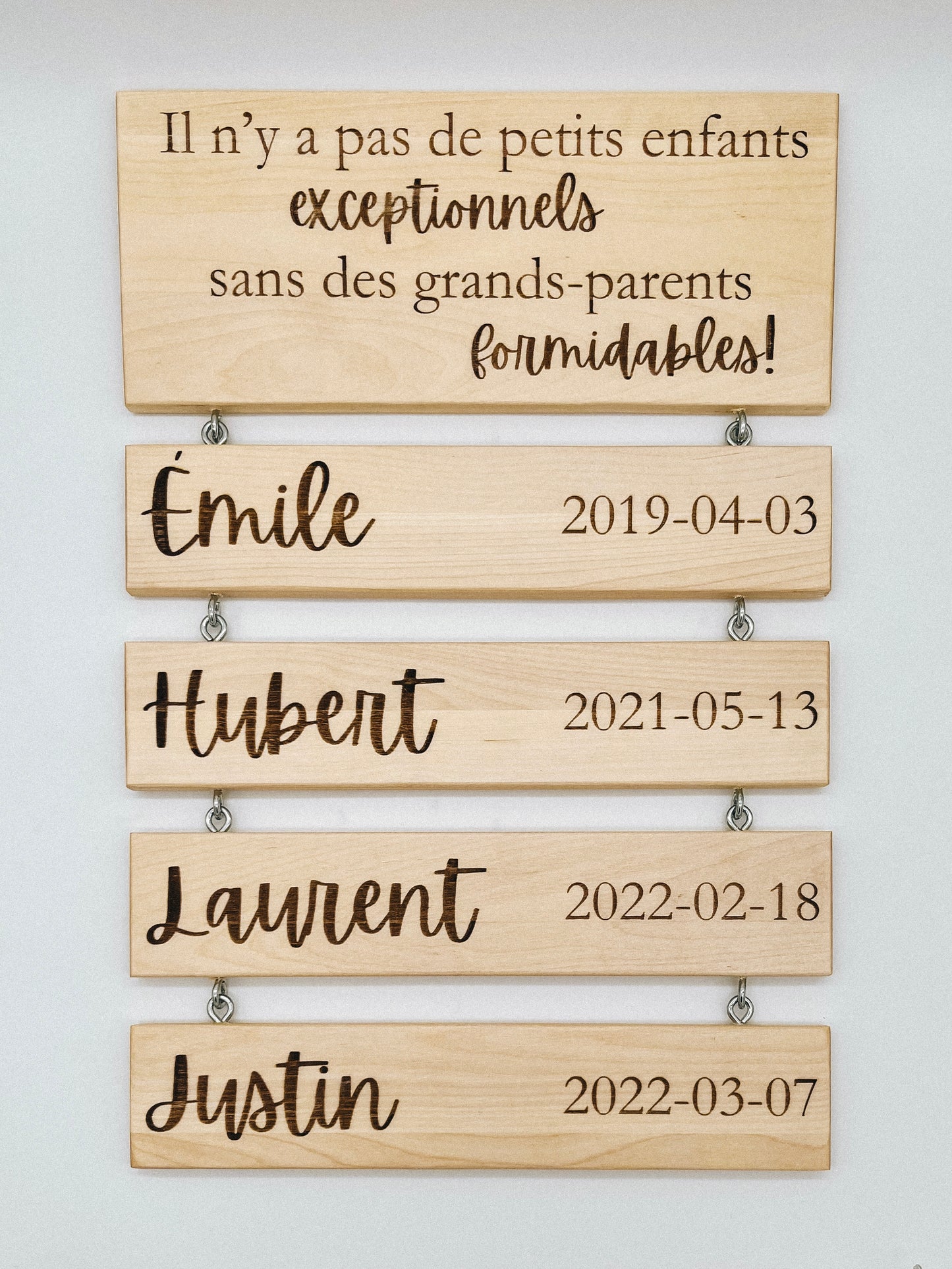 Panneau mural familial