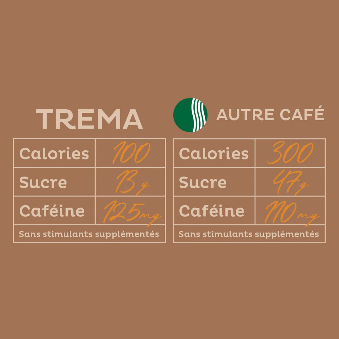 Café latté